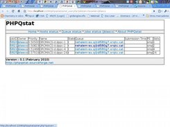 Jobs status