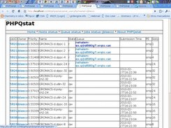 jobs monitoring