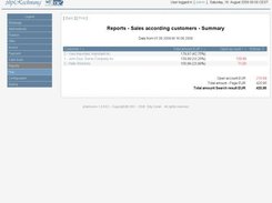 Reports - Sales according customers - Summary