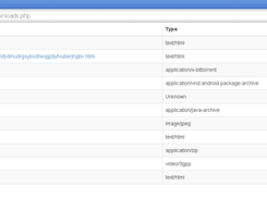 Downloads page