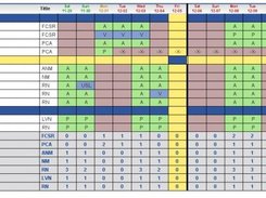 Generated schedule that has been customized from default