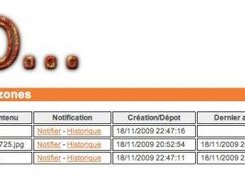 Zones list (french)