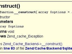 Class documentation : details of method - link to source