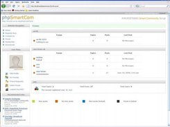 Forum Thread View
