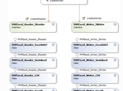 PhpSpreadsheet Screenshot 2