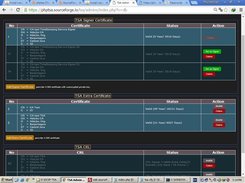 Admin Page