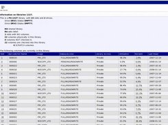 Automated Library Information