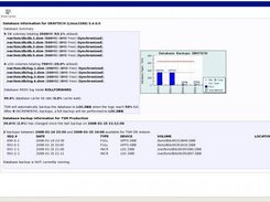Database Information