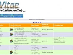 Admin page of phpvitae