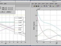 mpHtools (pHtools for MATLAB)