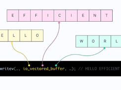 Phusion Passenger Screenshot 2