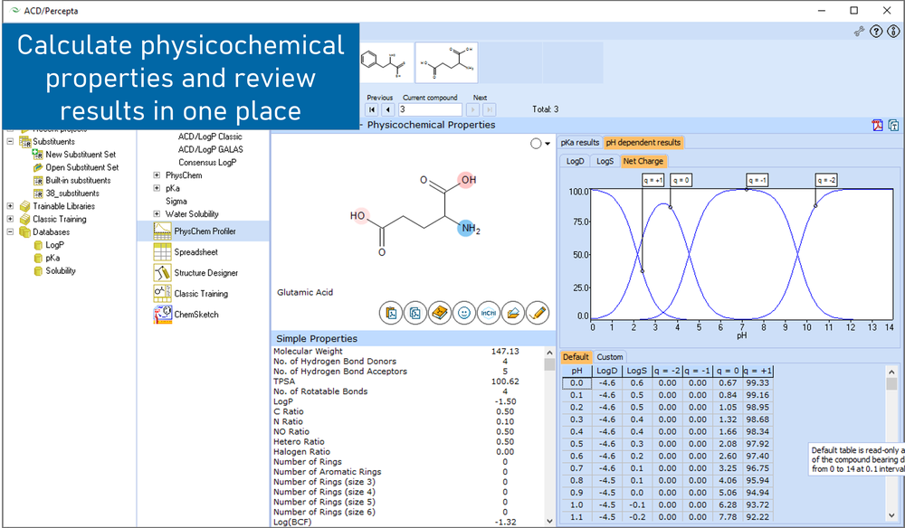 PhysChem Suite Screenshot 1