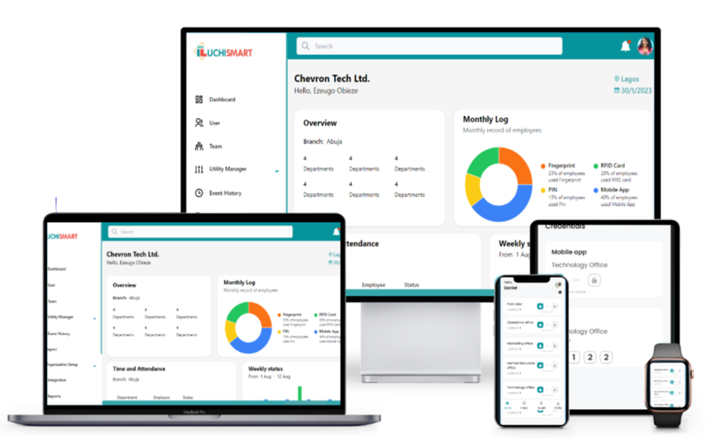 Luchismart Dashboard