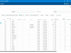 Generating Custom Count Sheets: Provides customizable options for generating count sheets, including filters for inventory activity periods, specific locations, and SKUs. The functionality ensures that inventory managers can focus on relevant subsets of inventory, reducing time and effort during cycle counts.