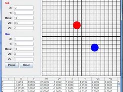 The Disk Collision Applet running in Netbeans