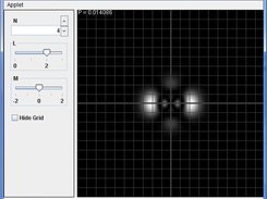 The Hydrogen Orbital 2D Applet running in Netbeans