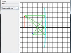 The Ray Diagram Applet running in Netbeans