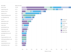 Pi Datametrics Screenshot 1