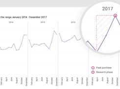 Pi Market Intelligence Screenshot 1