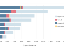 Pi Market Intelligence Screenshot 1