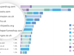 Pi Market Intelligence Screenshot 1