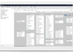 Easy Data Connectors