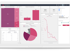 pi Dashboard