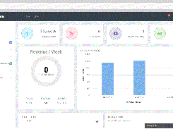 Pi.TEAM-Dashboard