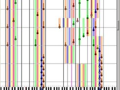 The editor can show multiple difficulty levels