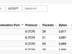 PiaSoft Flow Logs Viewer Screenshot 1