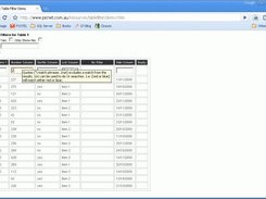 Table Filter Demo Screen