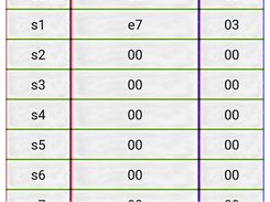 Dumping the registers upon a breakpont