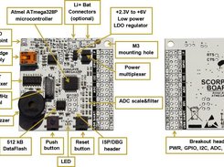 Piconomic Atmel ATmega328P Scorpion Board