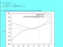 abs(a*x+b) and integrate(abs(a*x+b),x)