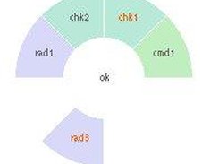 Omitted buttons - no background dial