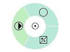 Piemenu - buttons with images