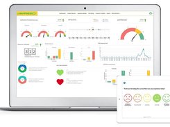 piHAPPINESS Analytics Dashboard