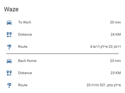 Waze Travel Time