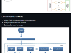 PikiwiDB Screenshot 1