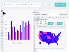 Present complex data in a visually appealing way