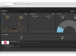 Pillr Dashboard