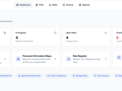 Privacy compliance dashboard showing PIA status, open risks, and overdue actions at a glance.