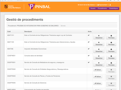 Gestió de procediments