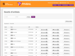 Gestió d'entitats