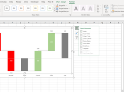 Editable Charts in Pine BI