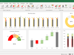 Pine BI Dashboard