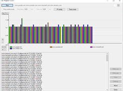 Pinging multiple destinations