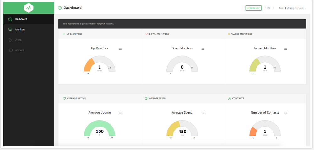 Pingometer-Dashboard