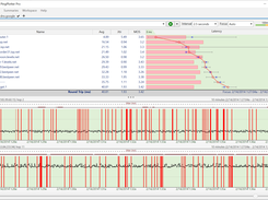 Monitor and troubleshoot local connection problems with PingPlotter Professional, Standard, or Free editions.