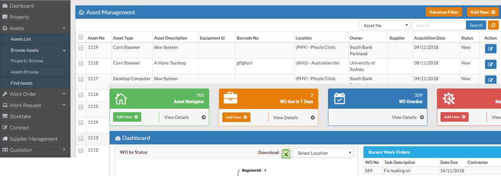 Cloud CMMS